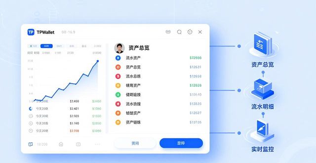 TPWallet资产透明三步走 账户流水全上链