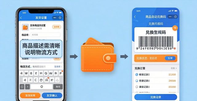 如何在TPWallet中开展在线销售？_在线销售分销应用何种网络模式_在线销售模式