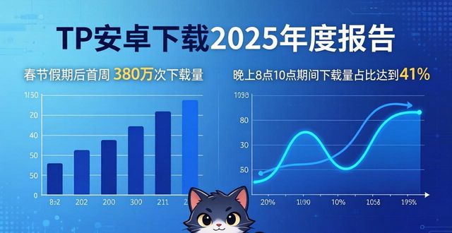 安卓下载量查询_TP官网下载安卓2025年度大数据解读_安卓app下载量统计