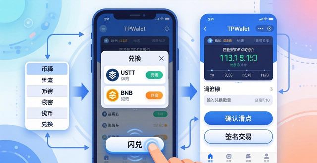 资产交易的基本环节_如何通过TPWallet实现多种资产交易？_资产交易平台是什么