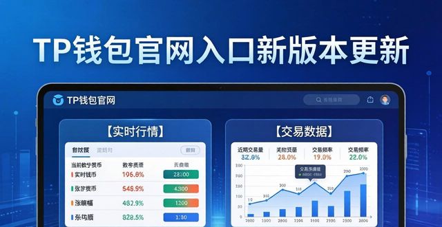 TP钱包官网入口新版本更新，这些值得关注的功能变化你知道吗？