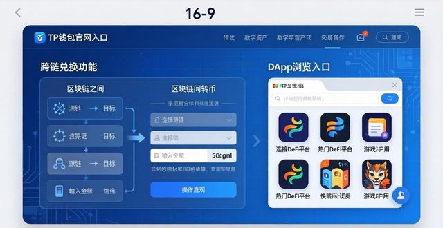 钱包官方下载_钱包app官网_深入探讨tp钱包官网入口的多种功能,提升你的投资体验