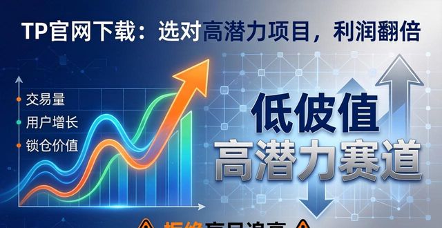 潜力工具官网_潜力app_如何通过tp官方网站下载选择高潜力项目以实现利润最大化?