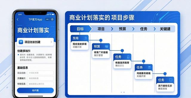 如何借助TP官方下载安装app落实商业计划_如何借助TP官方下载安装app落实商业计划_如何借助TP官方下载安装app落实商业计划