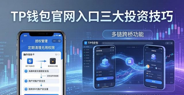 用户总结:tp钱包官网入口中最值得关注的投资策略与技巧_钱包app官网_钱包官方下载