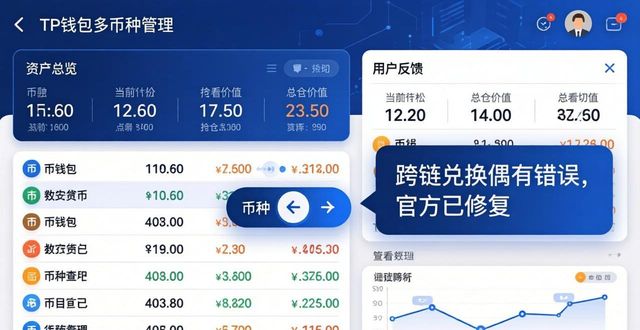 用户反馈:tp官方正版下载在多币种支持方面的表现如何?_用户反馈:tp官方正版下载在多币种支持方面的表现如何?_用户反馈:tp官方正版下载在多币种支持方面的表现如何?