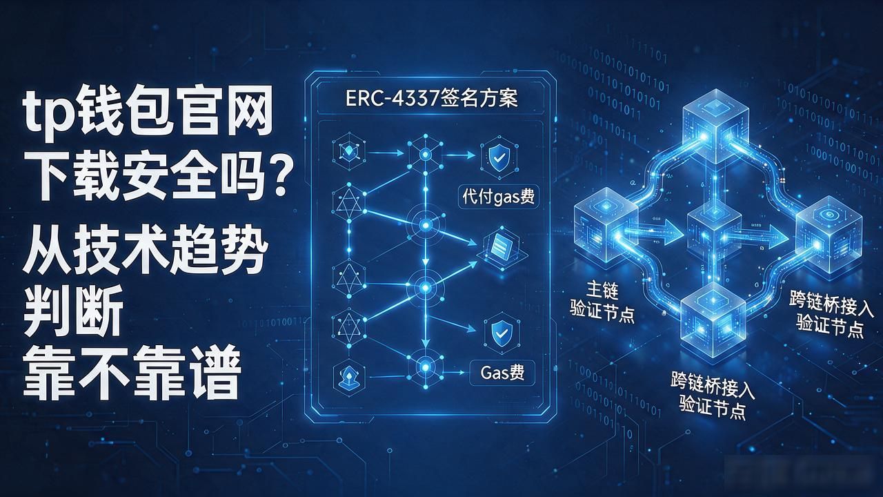 tp钱包官网下载安全吗？从技术趋势判断靠不靠谱