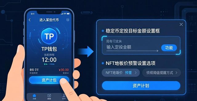 如何在tp钱包中设置不同资产的投资目标与计划?_资产目标的设定_目标资产什么意思