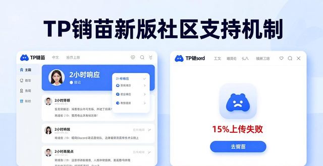 TP钱包新版：社区支持与反馈机制全解析