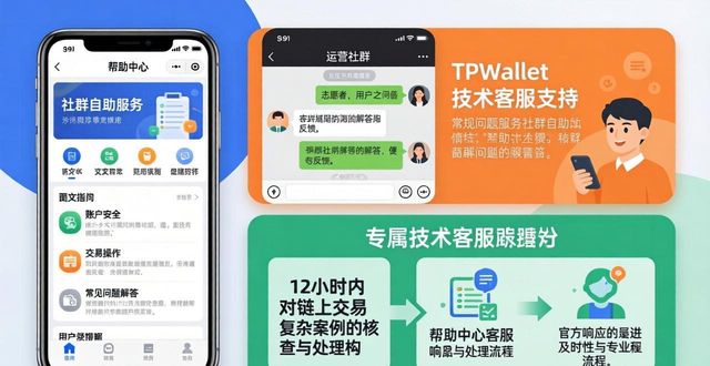 用户体验模式_理解TPWallet的客户体验与服务模式_体验式服务模式