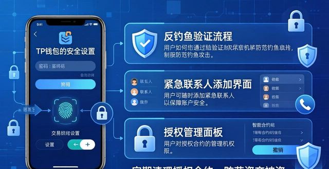 钱包官方网站_钱包百科_如何在tp钱包官网下载app中找到所有可用功能的详细指南?