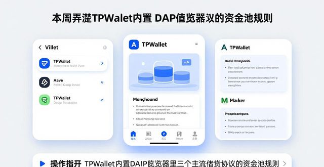 设定目标时目标应包括_目标设定时应考虑什么_如何在TPWallet中设定发展目标?