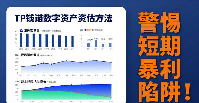 TP钱包数字资产省心获取实操 免费实用评估方法看这里