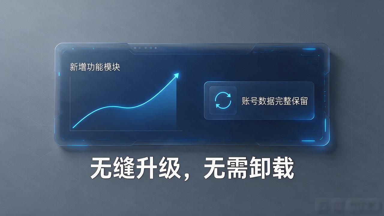 界面设计全面升级_TP平台新版本更新_tp最新版下载