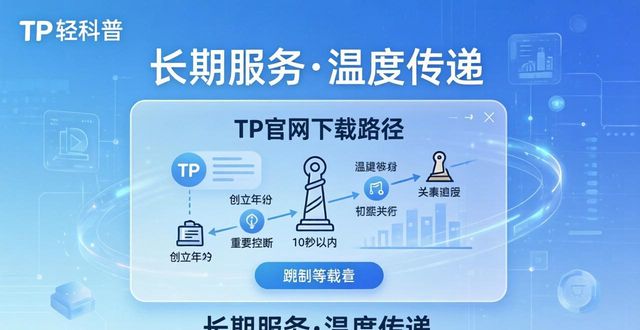 如何通过TP官方网站下载建立品牌认知_认知软件推荐_认知品牌管理有限公司