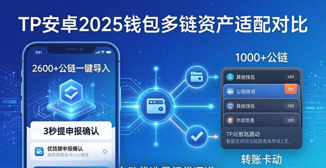 android钱包_钱包最新版本_TP安卓2025钱包与其他钱包的对比分析