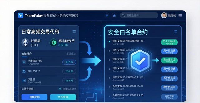 如何在tokenpocket钱包官网下载完成后优化你的交易流程？_钱包dex交易_钱包管理平台登录页面
