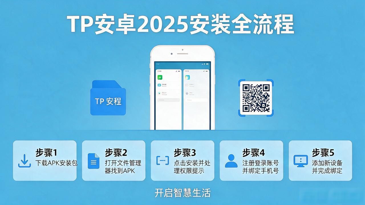 tp官方下载安卓2025:新版安装与优化全流程,开启你的智慧生活_TP安卓新版安装与优化指南_智能家居设备管理应用下载教程
