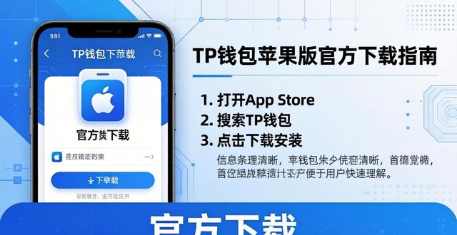 TP钱包苹果版官方下载指南
