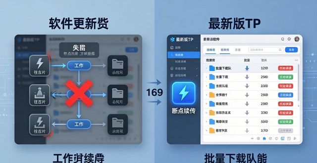 TP最新版使用感受与改进建议，实测分享