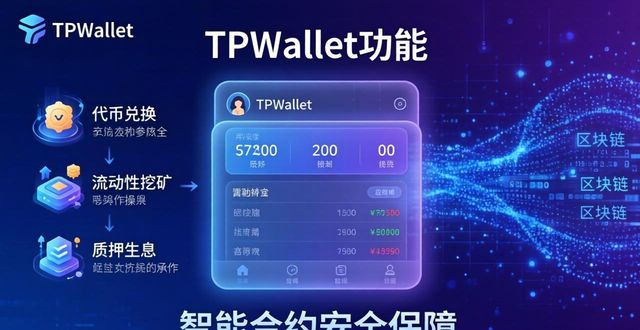 TPWallet官方App下载后的实用功能大全