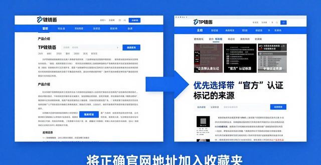 寻找TP钱包正版下载：官网验证网址是关键