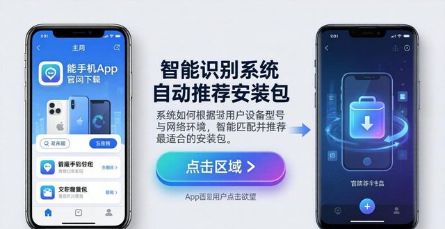 适配问题是什么_TP官方网址下载的优化及适配流程_适配软件