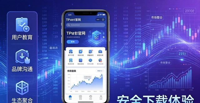 2025 TP钱包官网下载的市场整合与行业价值_钱包官方网站_钱包ai