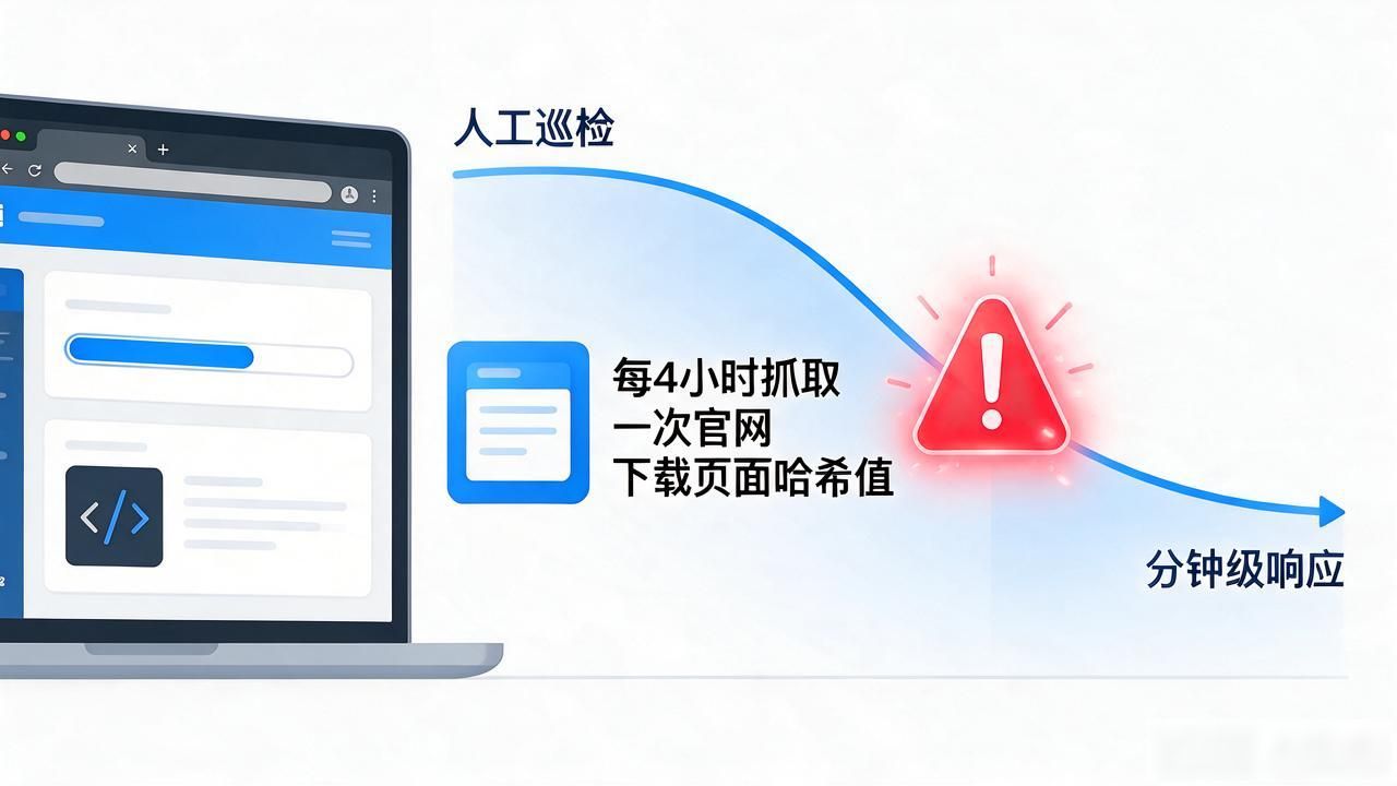tp官网最新App下载_官方发布通道监控_如何在tp官网获取最新的app下载,以应对市场变化?