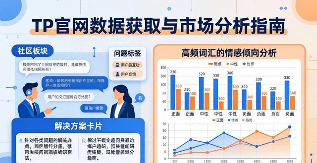 TP官方网站下载的多维度市场研究与数据_维度百度百科_维度app官网