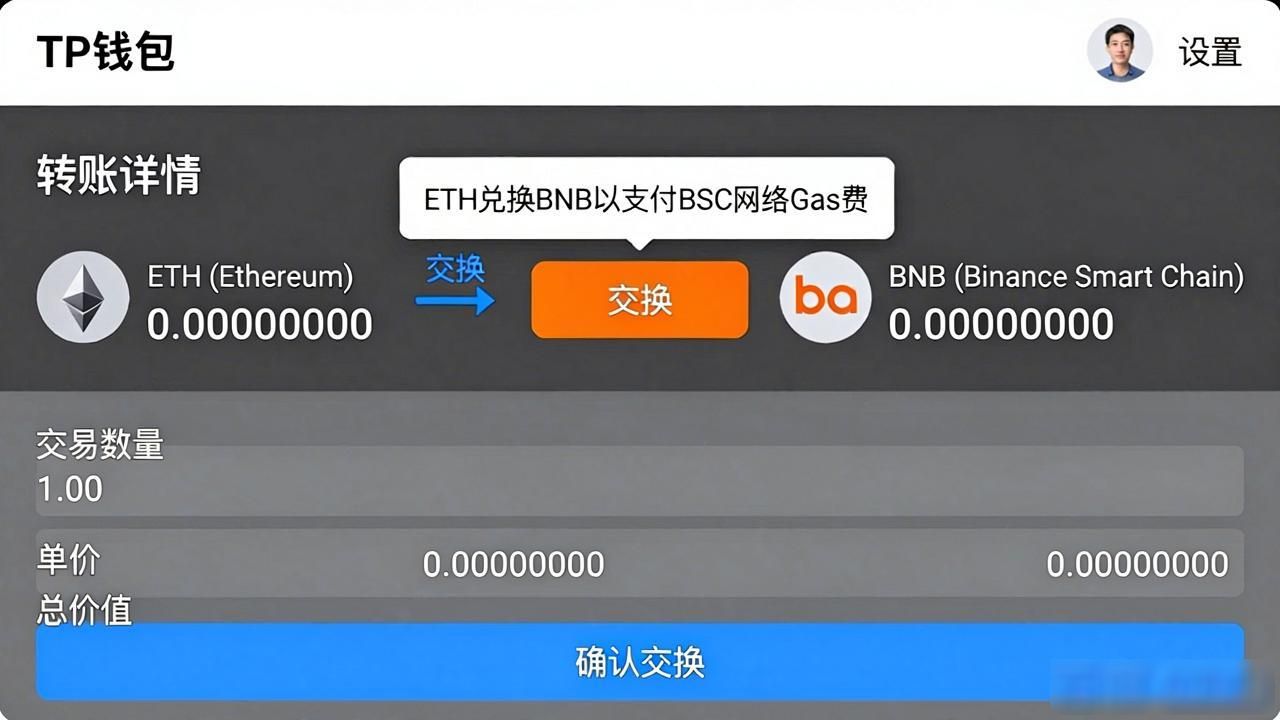 TP钱包跨链兑换BNB用于BSC链上Gas费_tp钱包eth转bsc_TP钱包跨链转移ETH到BSC操作步骤
