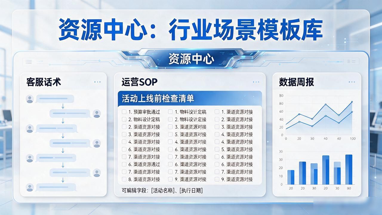 2025 TP官网最新版本的用户培训与教育资源_资源中心行业场景分类模板库_TP官网2025最新版本培训模块视频课程