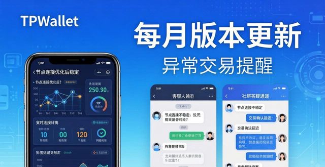 市场反馈好_理解TPWallet的市场反馈与回应_市场反馈的英文