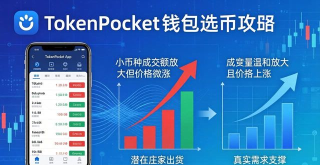 如何通过tokenpocket钱包官网下载app分析不同币种的投资潜力与风险?_支付宝钱包官网下载_投资脉搏网官网
