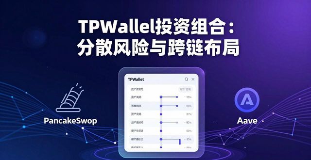 TPWallet投资组合：分散风险与跨链布局