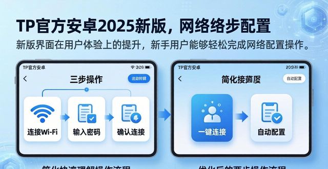心得教程_心得app_tp官方下载安卓2025:新版安装体验与使用心得,教你快速上手新版系统