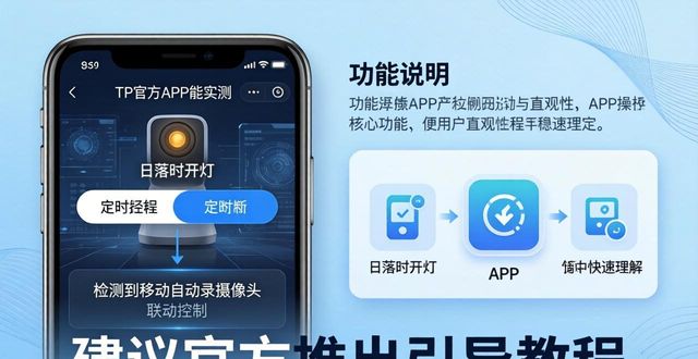 app评估报告_TP官方app的功能使用评估_app产品评估