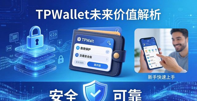 市场潜力预测方法_市场潜力分析模型_TPWallet的市场预测与应用潜力