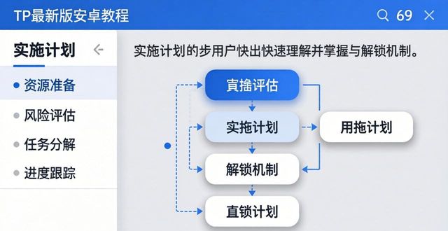 安卓新规定_如何在TP官方安卓最新版本中制定实施计划?_安卓最新版本功能