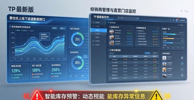 TP最新版本下载在多样化战略中的作用_多样化战略的概念_多样化战略包括哪些