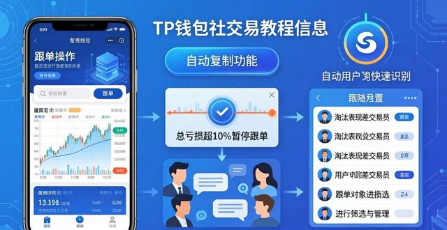 TP钱包社交交易怎么用？官网首页跟单步骤
