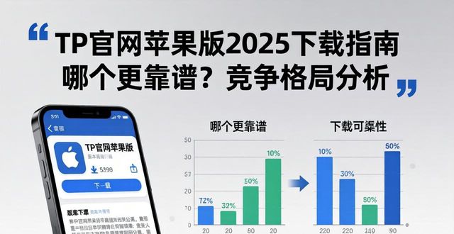 2025年TP官网下载苹果版的市场竞争分析与总结_苹果选购官网_iphone竞争分析