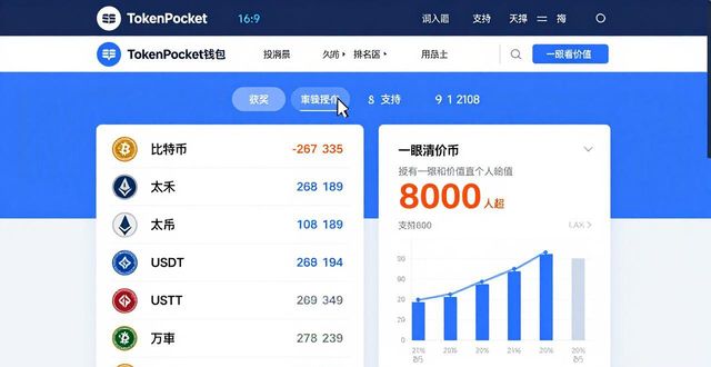 tokenpocket钱包官网的界面体验评测,用户反馈如何影响设计改进?_钱包评价_π钱包测试