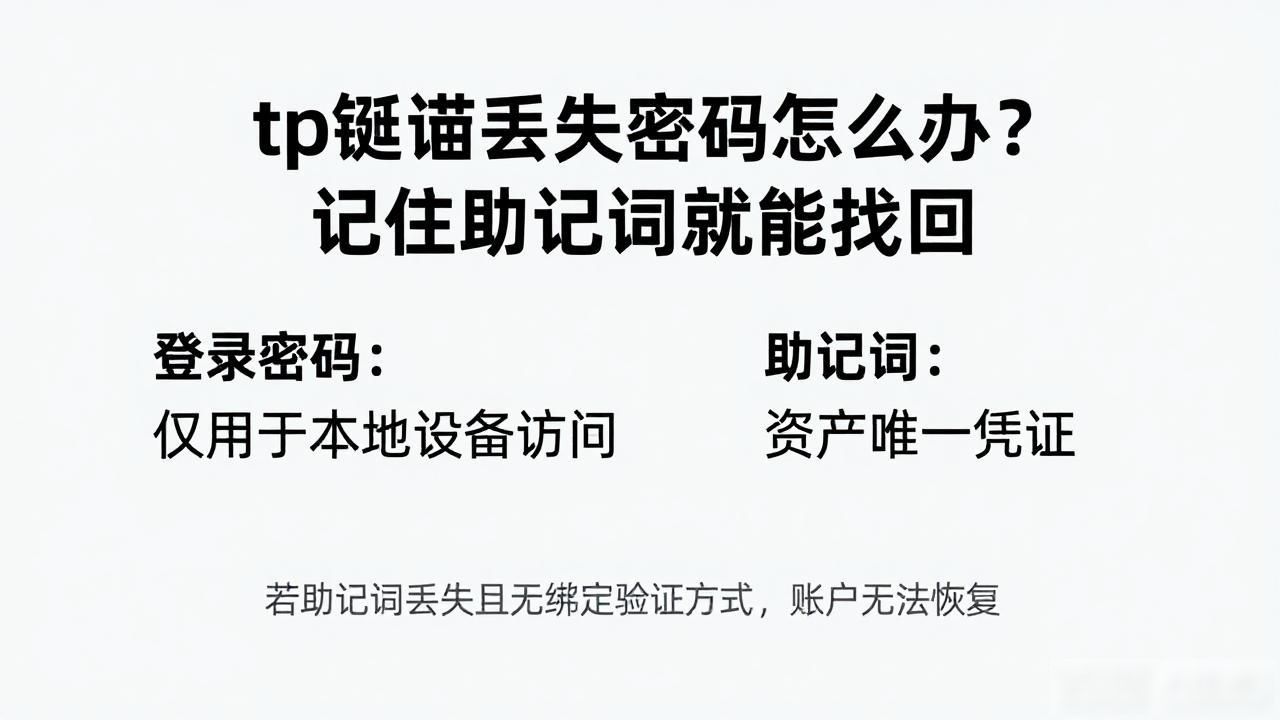 TP钱包助记词重要性_tp钱包怎么找回密码_TP钱包忘记密码找回方法