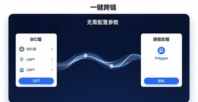 新手快速入门攻略大全_冒险岛帮助新手冒险家_tpwallet官方版的独特功能如何帮助新手快速上手,提升投资体验?